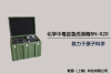 圖片模板450像素×300像素